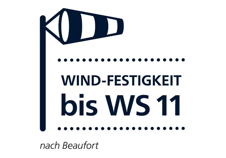 Pergola Windstärke 11